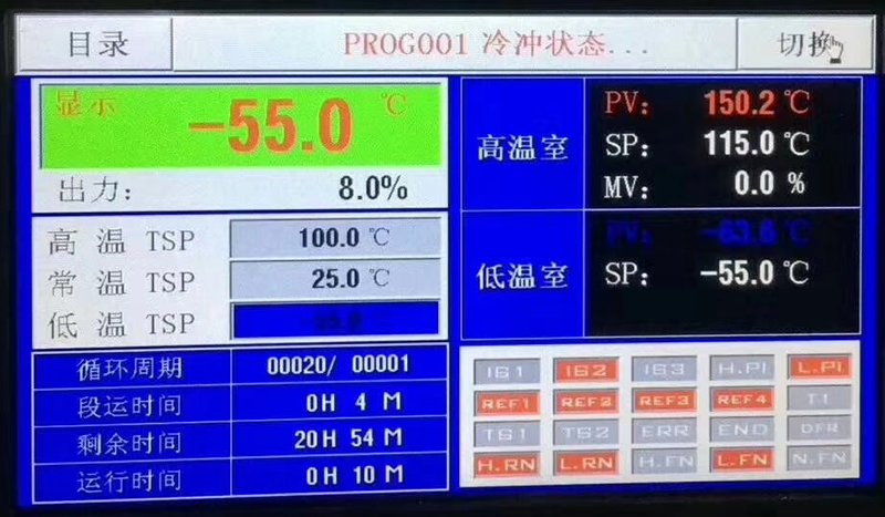 冷熱循環(huán)沖擊試驗箱控制系統(tǒng)
