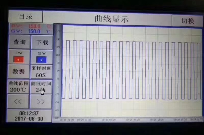 冷熱循環(huán)沖擊試驗箱曲線圖