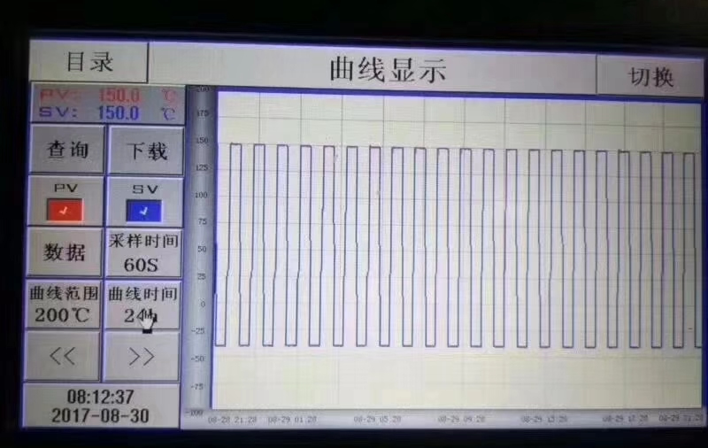 兩槽式高低溫沖擊試驗箱曲線